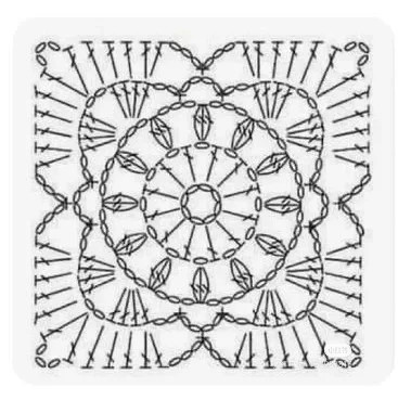 Sunflower Crochet Pattern for Stylish Summer Accessories