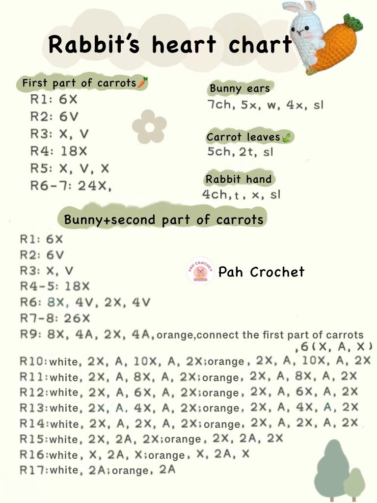 Thỏ ôm cà rốt dễ thương làm từ len móc.