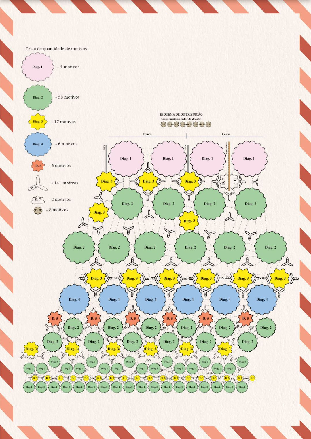 Vestido de Crochê Azul Elegante para Eventos Especiais