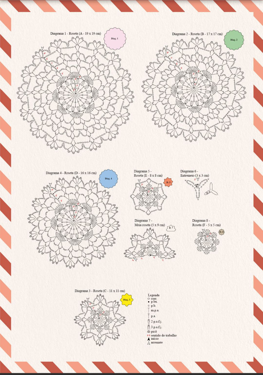 Vestido de Crochê Azul Elegante para Eventos Especiais