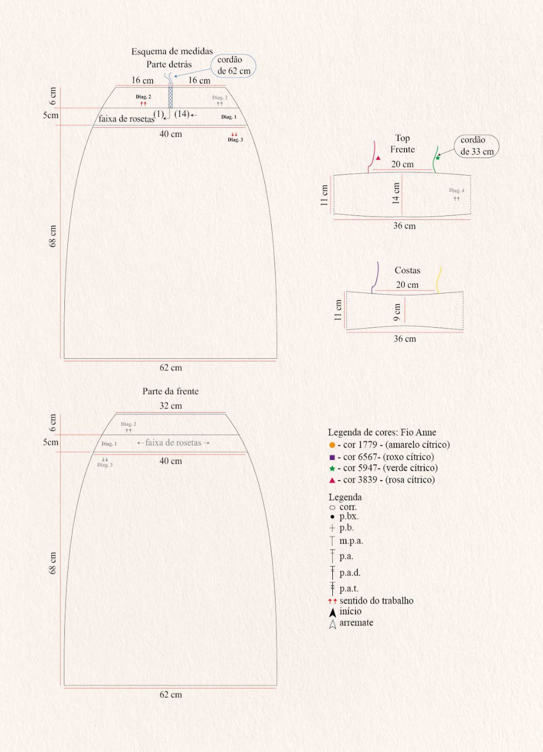 Vestido de Crochê Azul Elegante para Eventos Especiais