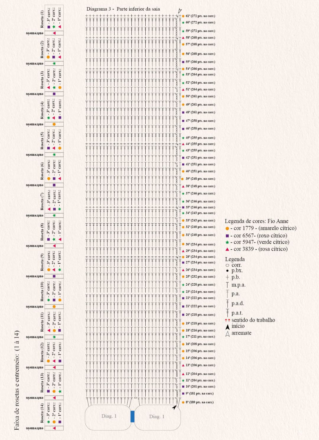 Vestido de Crochê Azul Elegante para Eventos Especiais