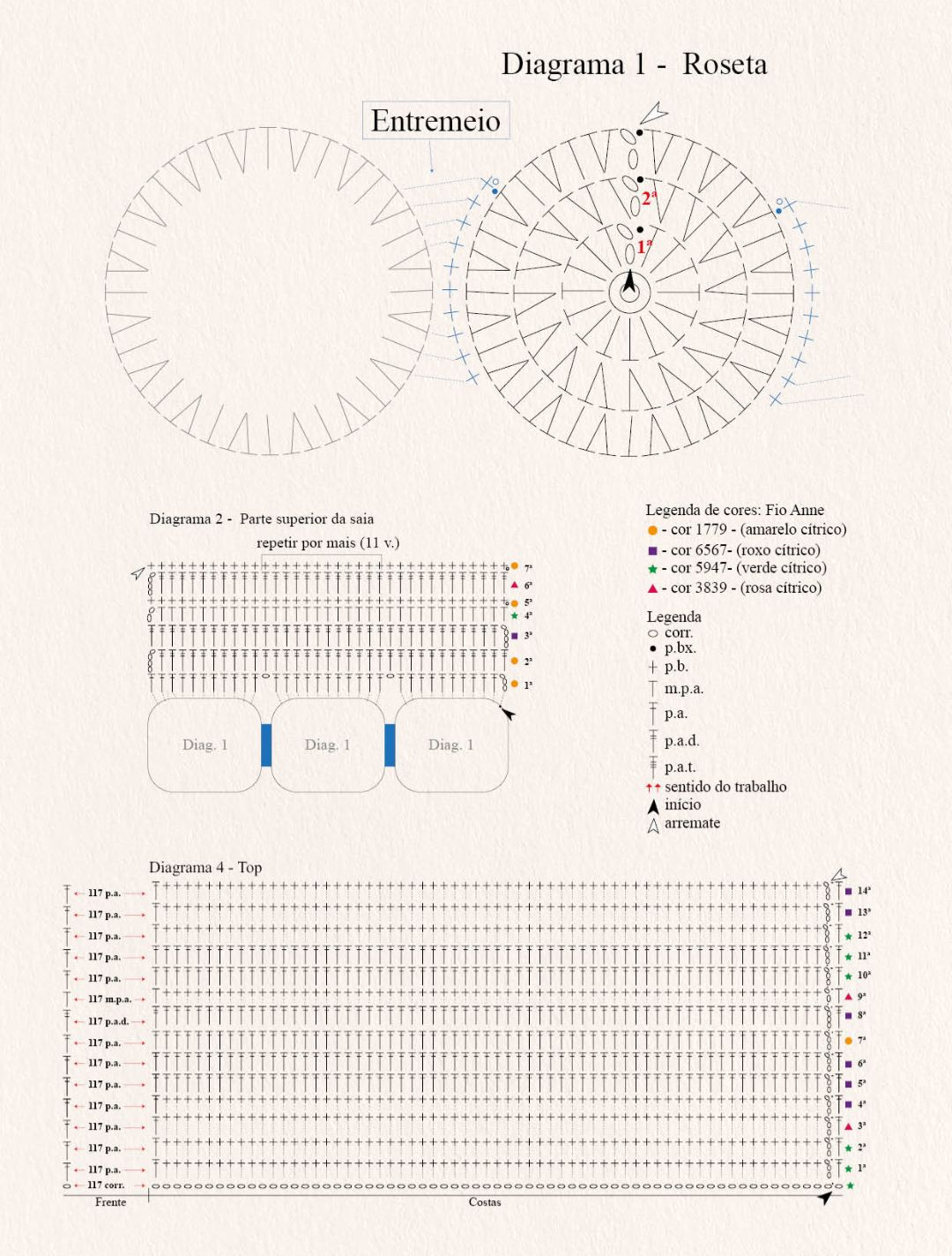 Vestido de Crochê Azul Elegante para Eventos Especiais