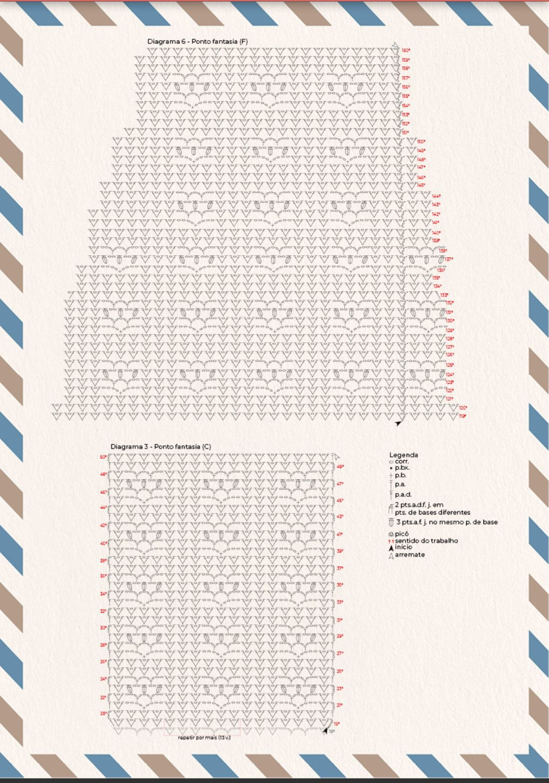 Vestido de Crochê Azul Elegante para Eventos Especiais