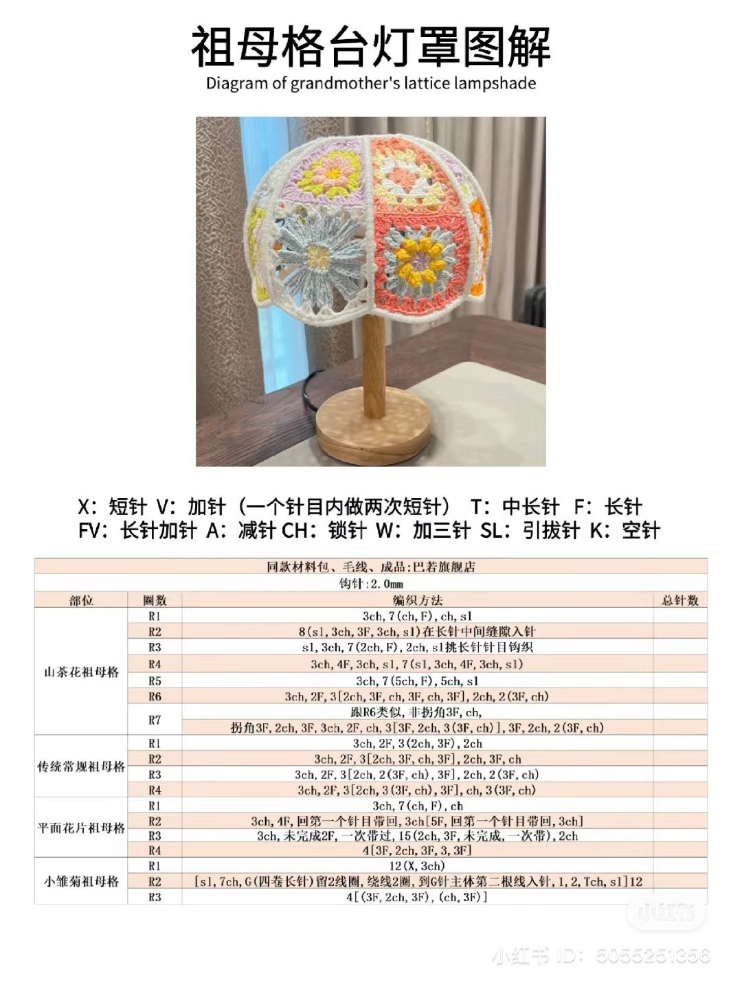 Vibrant Crochet Lampshade: Transforming Light with Colorful Patterns