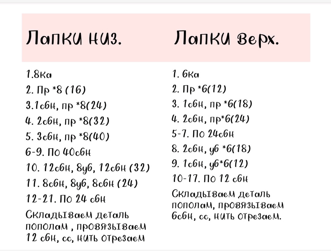 В'язані гачком іграшкові ведмедики у кошику з бантами
