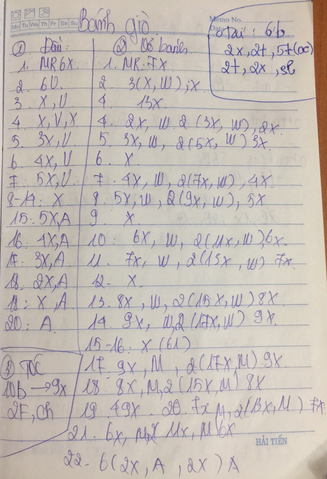 Chart Móc Len Bánh Giò Cute, Amigurumi Trứng Cuộn Xanh