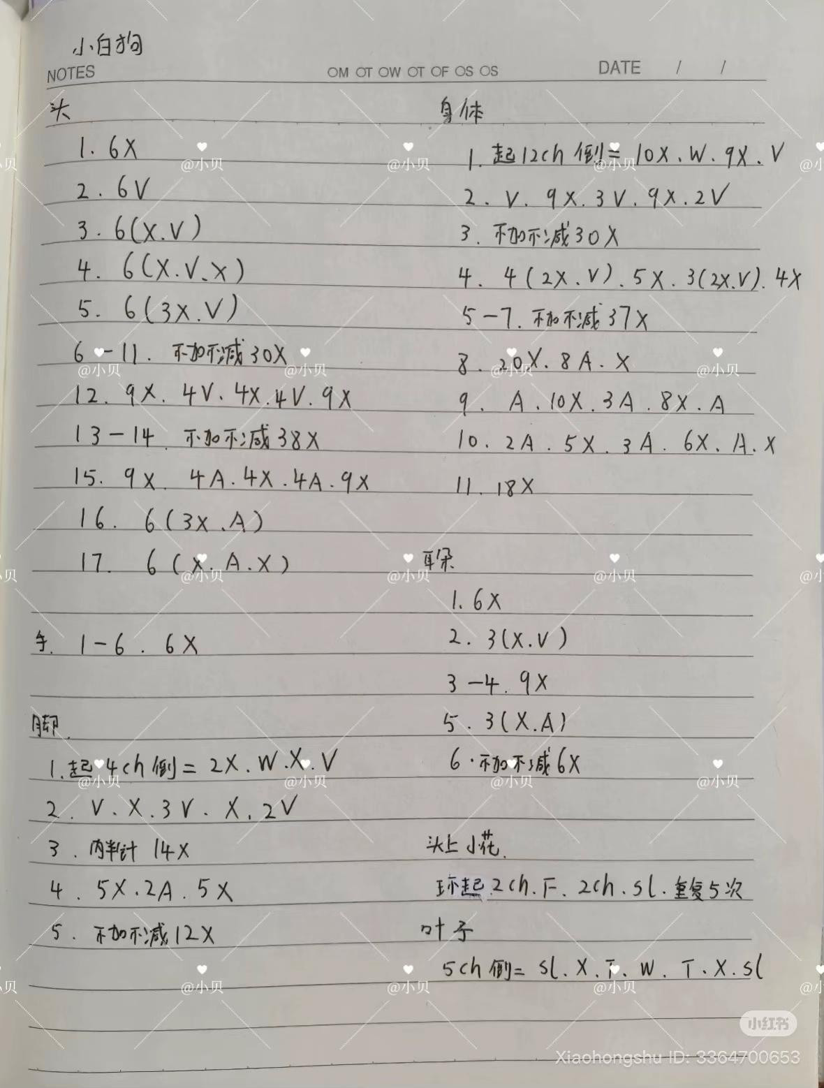 Crochet Pattern for Cute White Puppy Holding Apple