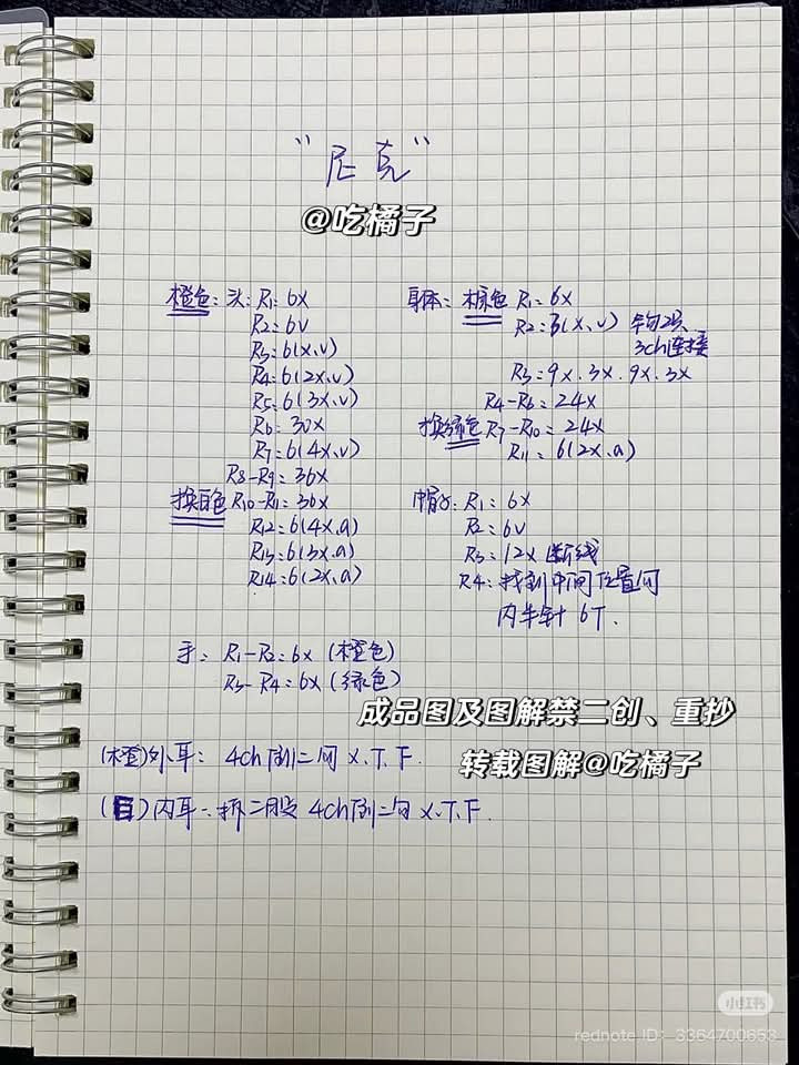 Rabbit Crochet Police Doll Pattern