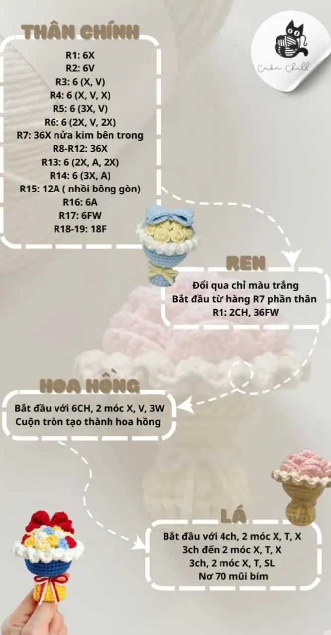 Share Chart Móc Len Hoa Xinh Dáng Ly Đa Màu