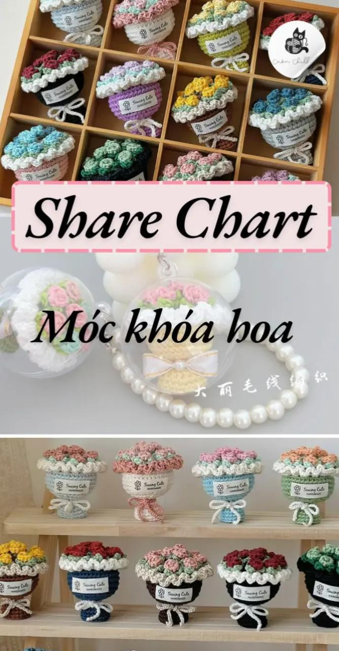 Share Chart Móc Len Hoa Xinh Dáng Ly Đa Màu