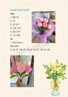 Chart hoa tulips free