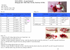 Chart kỳ lân hồng với sừng và chân dài.