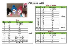 Chart móc búp bê nhỏ dễ thương