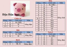 Chart móc chú heo dễ thương