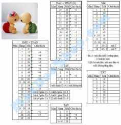 Chart móc chú rùa nhỏ xinh