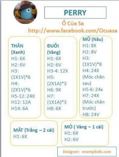 Chart móc chim perry size nhỏ