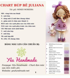 Chart móc búp bê juliana