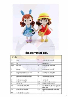 Chart móc búp bê mei and totoro girl