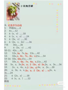 Chart móc chó shiba có vành hoa.