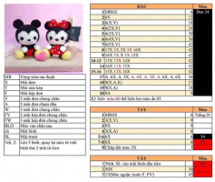 Chart móc chuột Minnie