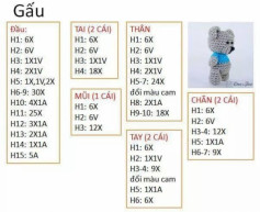 Chart móc gấu mặc áo xanh