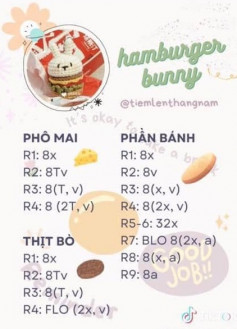 Chart móc hamburger buny