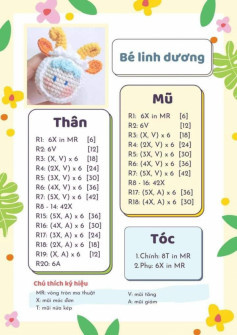 Chart móc linh dương size nhỏ