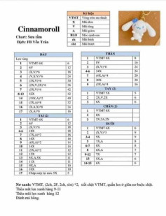 Chart móc thỏ Cinnamoroll