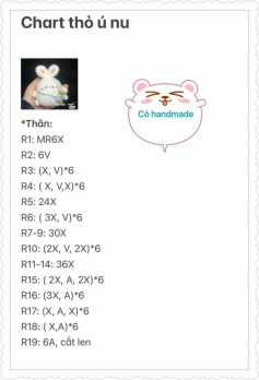 Chart móc thỏ ú nú xanh carrot