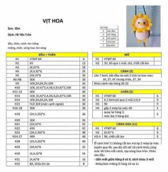 Chart móc vịt hoa size nhỏ.