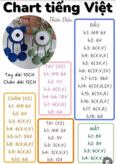 Chart móc yêu quái một mắt.