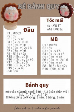 Chart móc len bé bánh quy