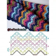free crochet pattern carpet pattern