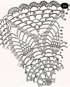 free crochet pattern circle with small circle in the center.The border is created by arcs.