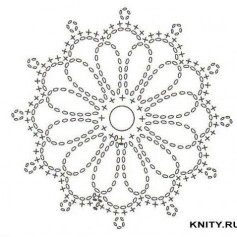 free crochet pattern circle with twelve spikes.