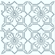 free crochet pattern decorative squares.