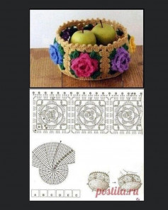 fruit baskets round, square, oval crochet pattern