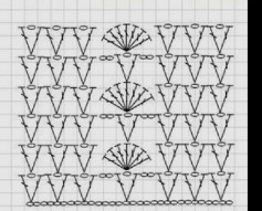 Geometric Crochet cape pattern.