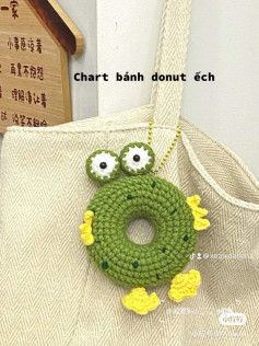 Chart móc bánh donut ếch.