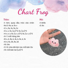 chart móc khóa frog, ếch màu hồng.