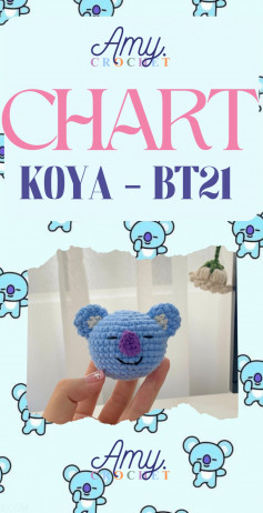 chart móc koya bt21