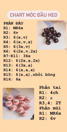 6 chart móc đơn giản cho người mới. chart móc đầu heo, chart thỏ ngọc mochi, chart đầu hổ, chart móc start, chart airpods mồm toaaaa, chart cầu vồng,