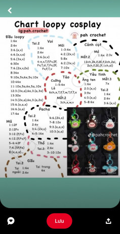 chart móc khóa loopy cosplay