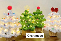 chart móc len cây thông noel