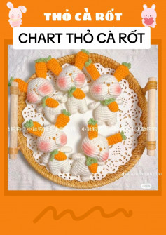 chart thỏ cà rốt, hai tai hai của cà rốt