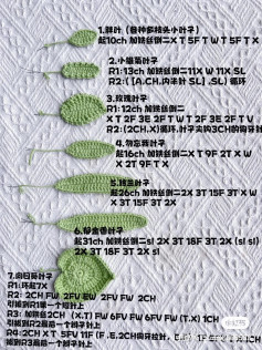 Seven types of leaves crochet pattern