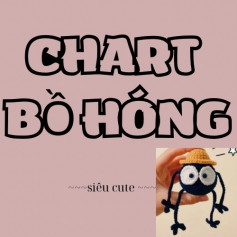 chart bồ hóng màu đen, đội mũ màu nâu.