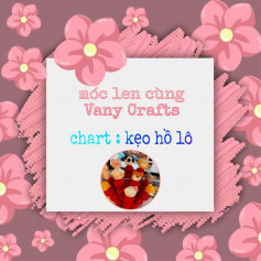 chart kẹo hồ lô