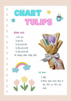chart móc len tulips